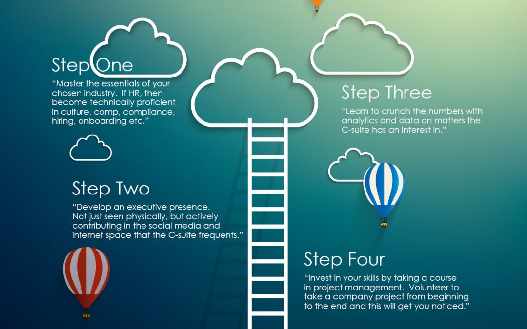 Ten Steps Up the C-Suite Ladder