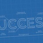 The Blueprint of Success